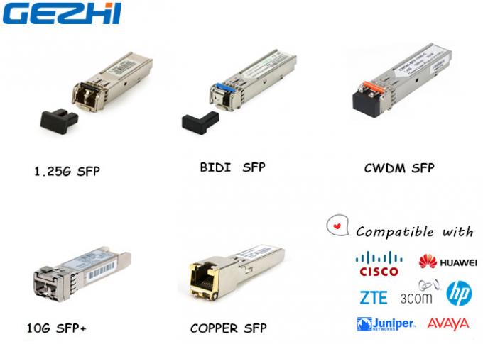SFP Plus / 10G ตัวรับส่งสัญญาณแสง SR 850nm 300M LC เข้ากันได้กับ Cisco / แบรนด์ต่างๆ
