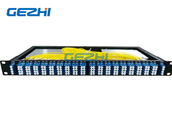 Multiplexer และ De-multiplexer DWDM Module