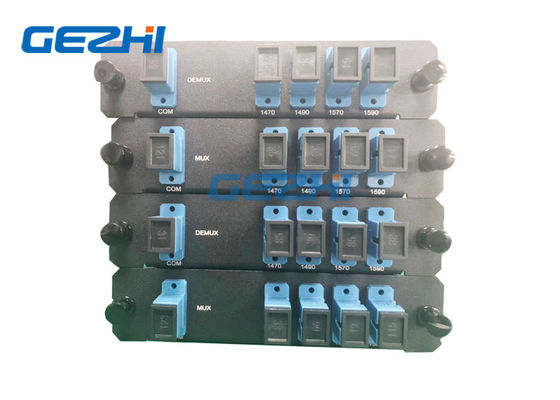 โมดูลที่ใช้ตัวกรอง DWDM 4CH
